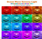 Ocean Wave Projector Light – Romantic LED Night Light with 3D Water Wave Effect